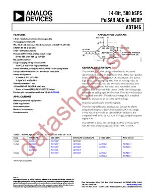 AD7946BCPZRL7 datasheet  